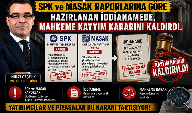 İLGİNÇ DAVA ..SPK ve MASAK RAPORLARINA GÖRE HAZIRLANAN İDDİANAMEDE ,MAHKEME KAYYIM KARARINI KALDIRDI.
